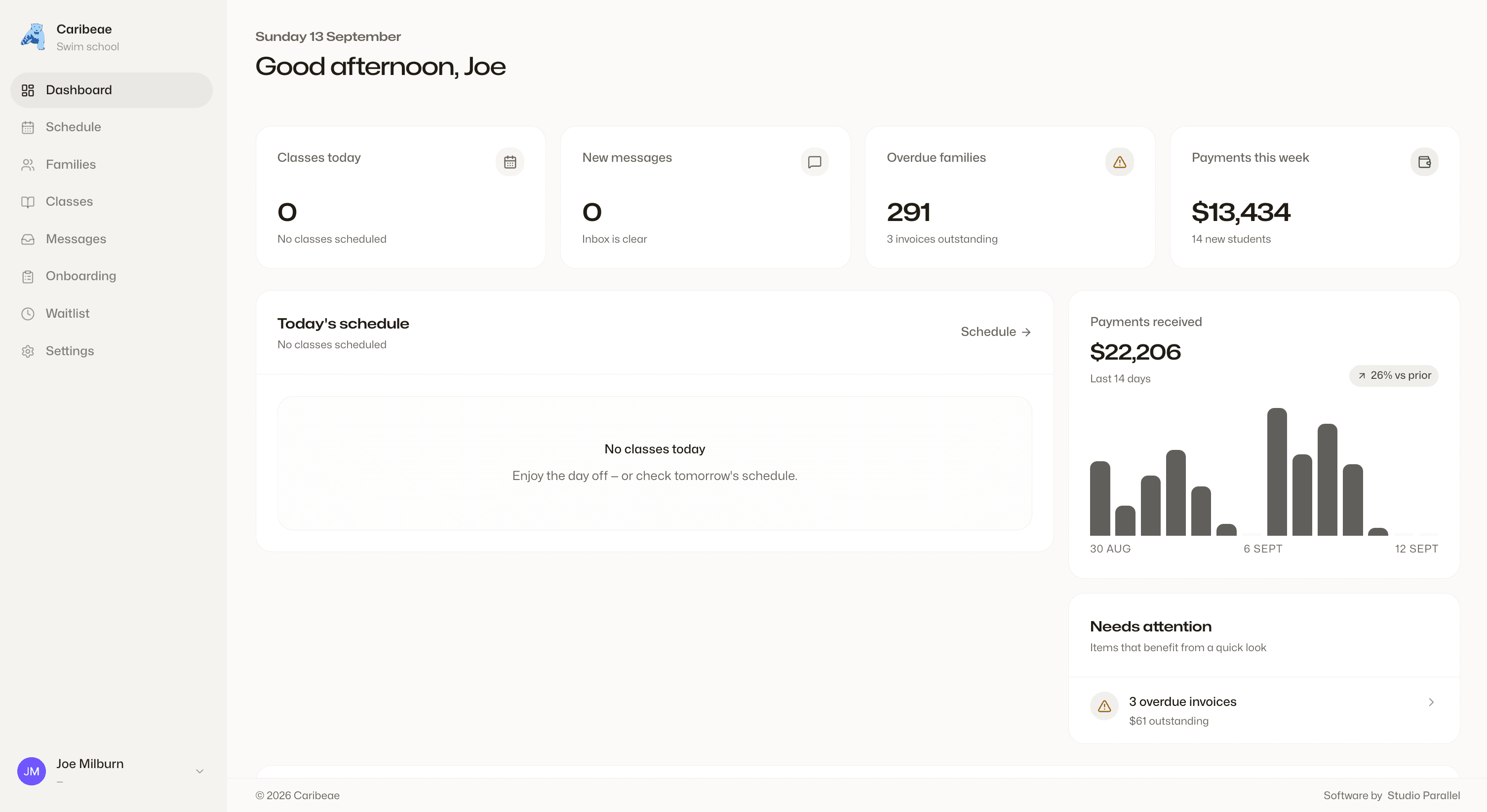 The Caribeae admin dashboard with a daily schedule, payment activity and invoices needing attention.