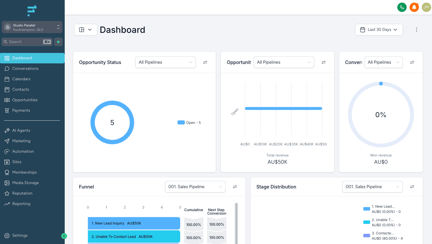 Flow Channels dashboard showing the unified inbox and pipeline view